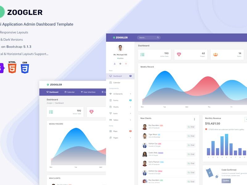 Admin -  Admin Dashboard Template Zoogler