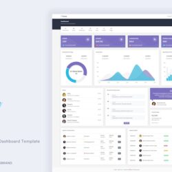 Lexa – MVC5 Admin & Dashboard Template