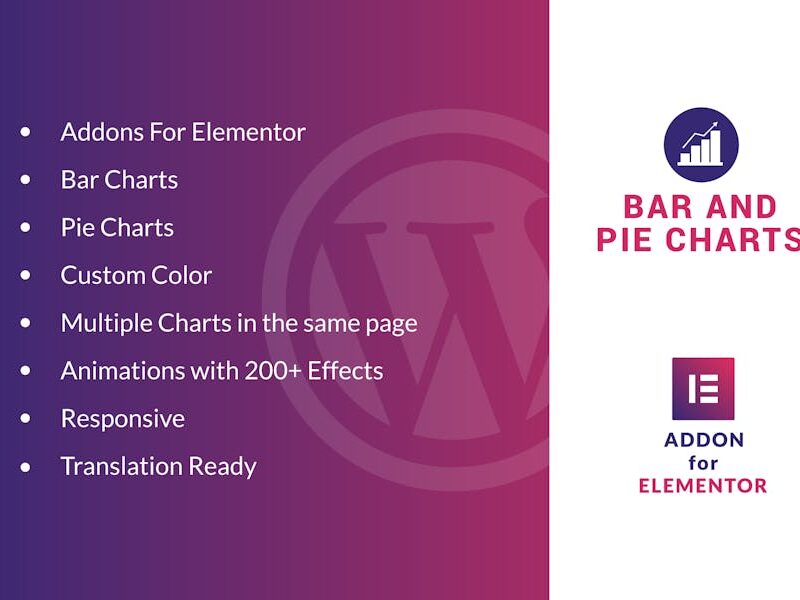 Bar and Pie Charts for Elementor WordPress Plugin