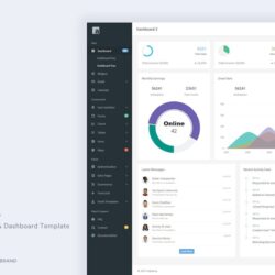Admiria – Node Js Admin & Dashboard Template Admiria – Node Js Admin & Dashboard Template