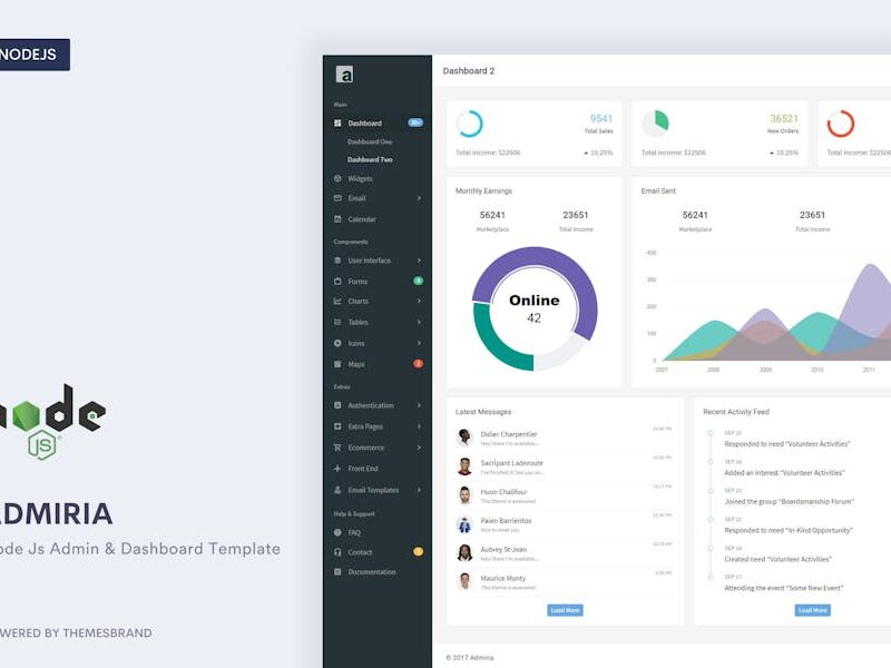 Admiria - Node Js Admin & Dashboard Template