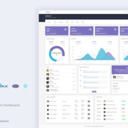 Lexa – Responsive Admin & Dashboard Template