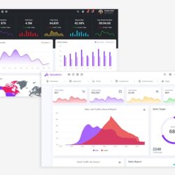 Synadmin – Bootstrap 5 Admin Template Synadmin – Bootstrap 5 Admin Template