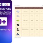 BWD Ajax Data Table Addon For Elementor BWD Ajax Data Table Addon For Elementor