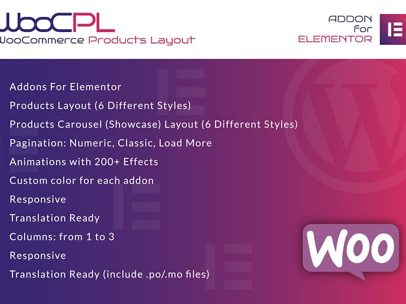 WooCommerce Products Layout for Elementor