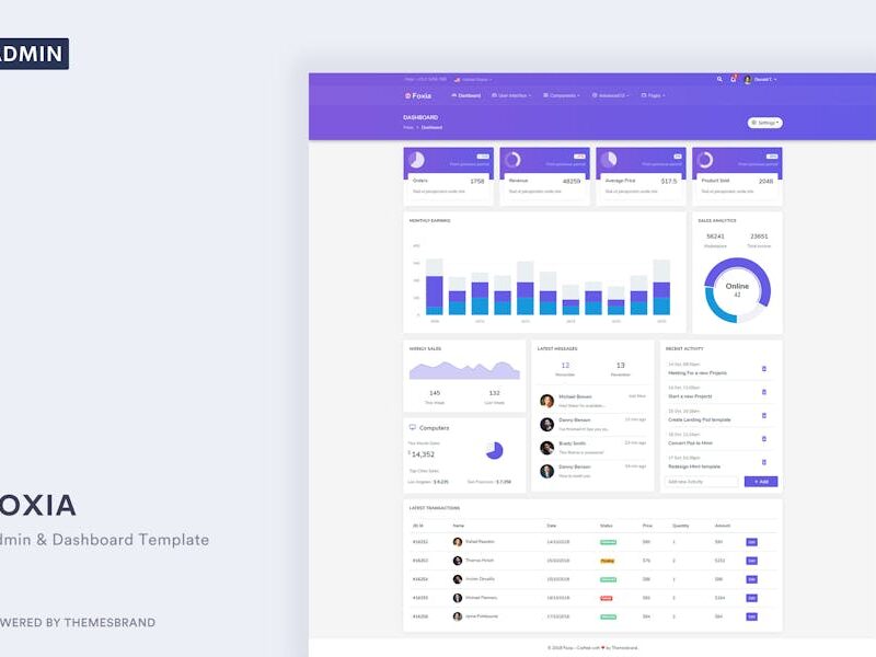 Foxia - Admin & Dashboard Template
