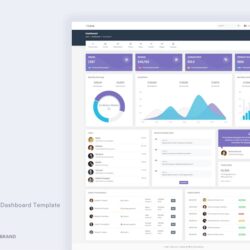 Lexa – Django Admin & Dashboard Template