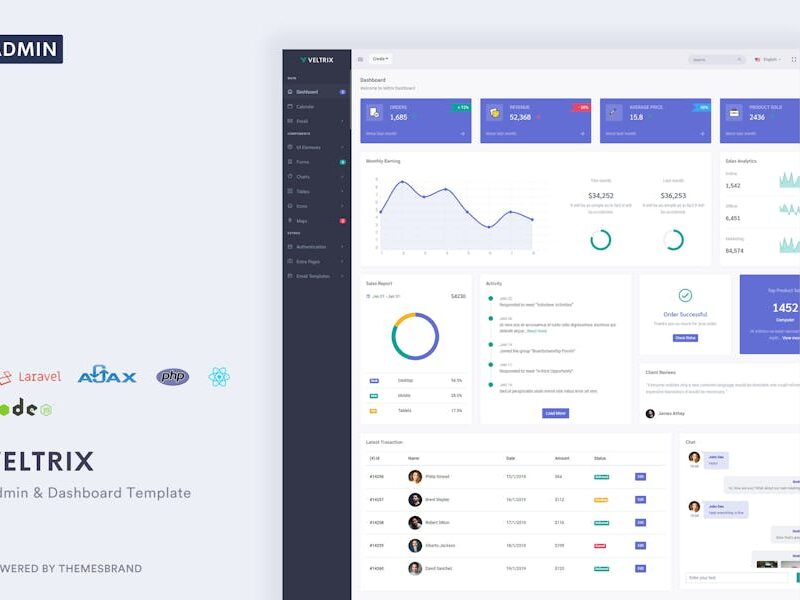 Veltrix - Admin & Dashboard Template