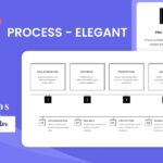 Wiloke Process Elegant Addon for Elementor Wiloke Process Elegant Addon for Elementor