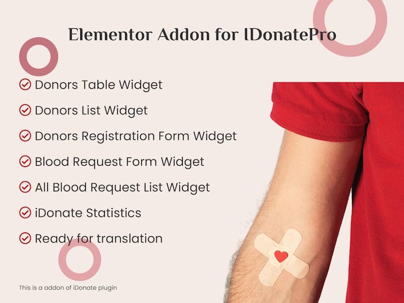 Elementor Addon for IDonatePro