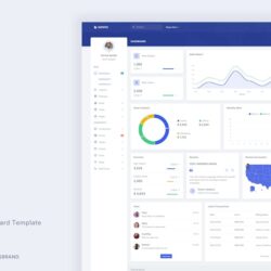 Qovex – Admin & Dashboard Template