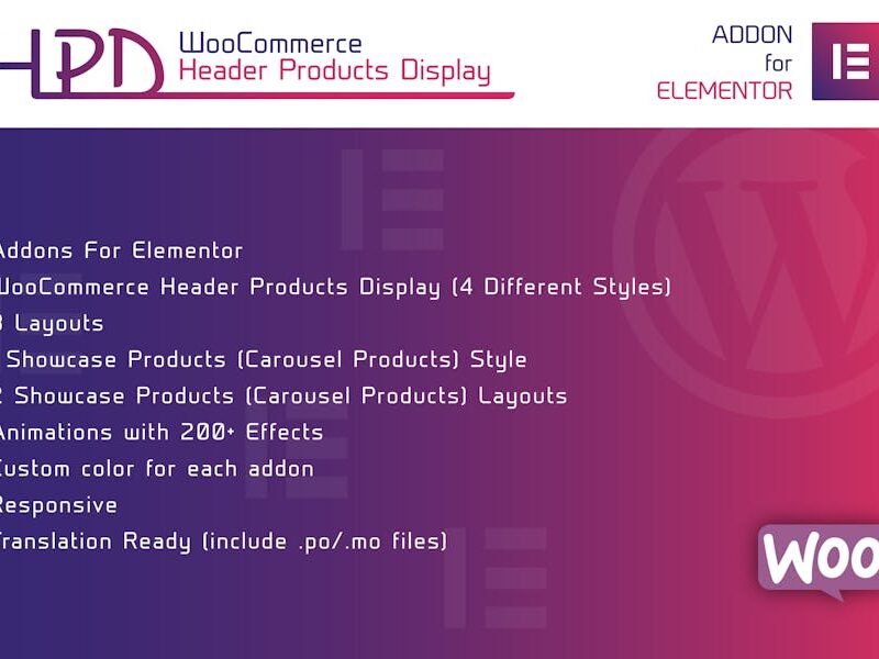 WooCommerce Header Products Display for Elementor