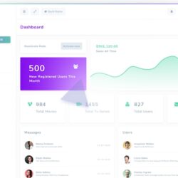 Nutflix – Bootstrap Admin Template
