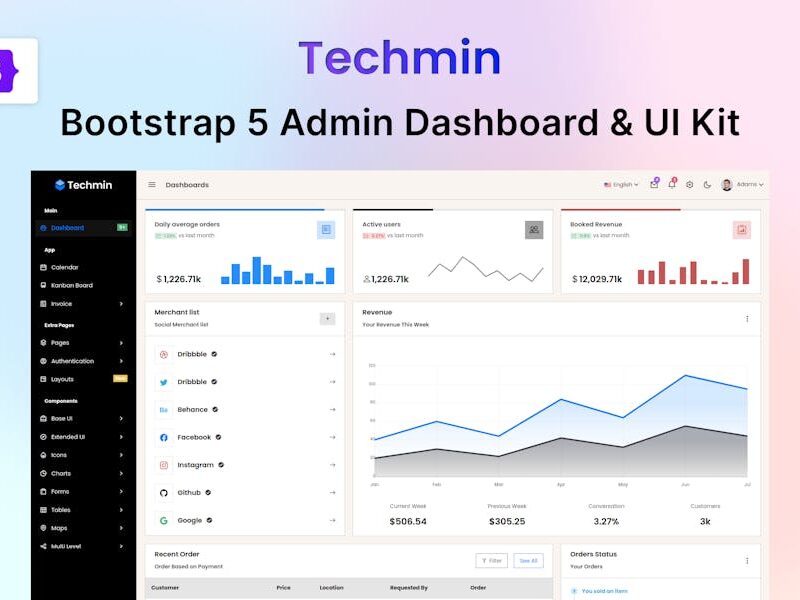 Bootstrap 5 UI Kit & Admin Dashboard - Techmin