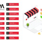 2PA – WooCommerce 2Performant Affiliates WordPress 2PA – WooCommerce 2Performant Affiliates WordPress