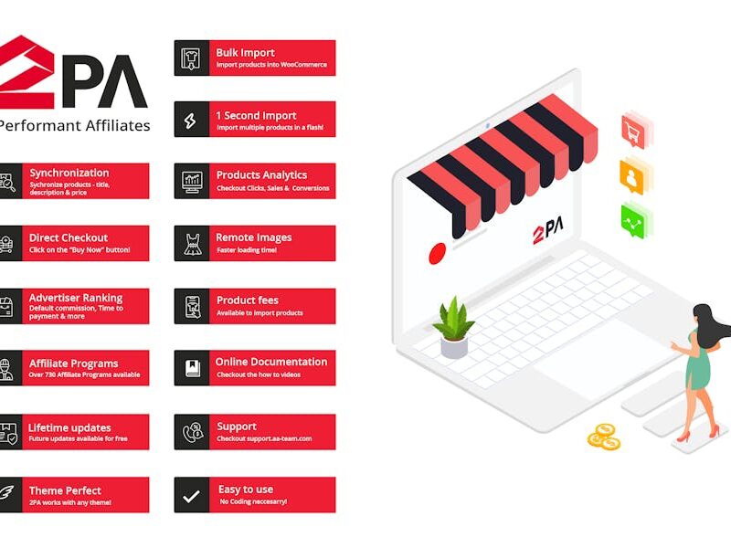 2PA - WooCommerce 2Performant Affiliates WordPress