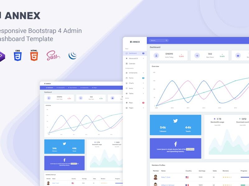 Annex - Admin Dashboard Template