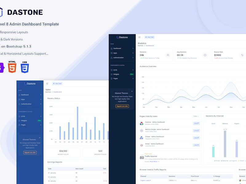 Dastone - Laravel 8 Admin & Dashboard Template