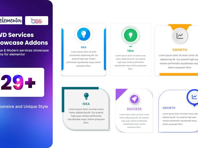 BWD services showcase addons for elementor