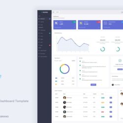 Veltrix – MVC5 Admin & Dashboard Template