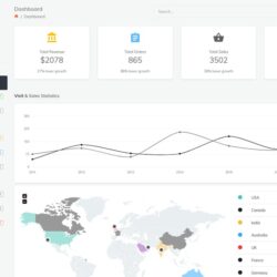 Alpino – Admin Dashboard Template