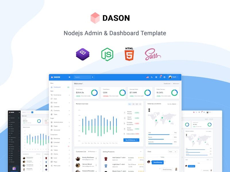 Dason - Nodejs Admin & Dashboard Template