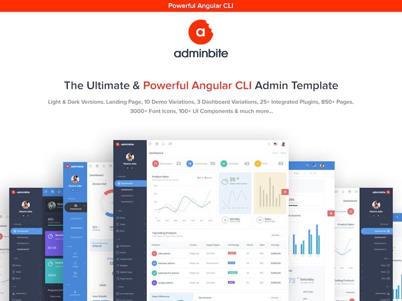 Adminbite Angular 10 Dashboard Template