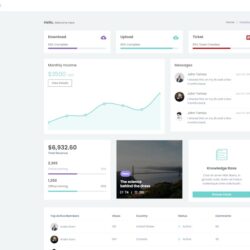 Ameen – Bootstrap Admin Dashboard HTML Template Ameen – Bootstrap Admin Dashboard HTML Template