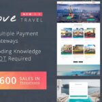 Chủ đề WordPress du lịch