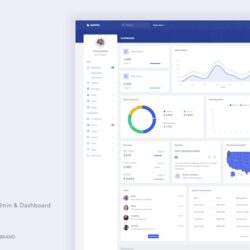 Qovex – CodeIgniter 4 Admin & Dashboard Template