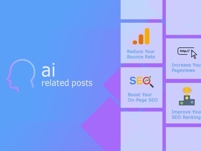 AI Related Posts - AI for Wordpress