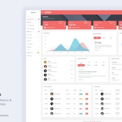 Agroxa – Material Design Admin Dashboard Template