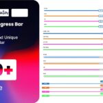 Progress Bar addon for Elementor Progress Bar addon for Elementor