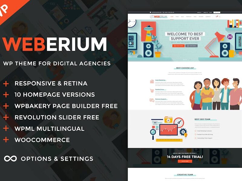 Weberium - Digital Agency and SEO WordPress Theme