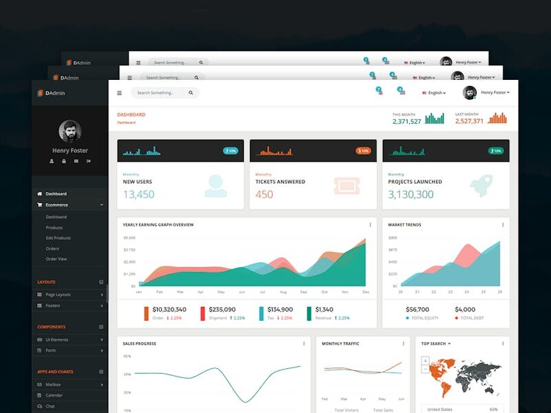 DAdmin - Responsive Bootstrap Admin Template