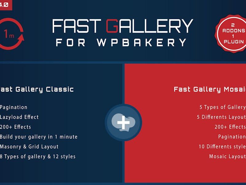 Fast Gallery for WPBakery Wordpress Plugin