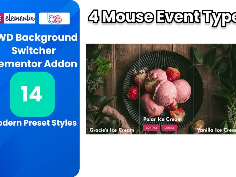Background Switcher Addon For Elementor