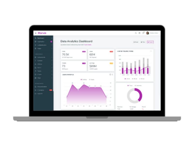 Marvin - Data Analytics Dashboard template