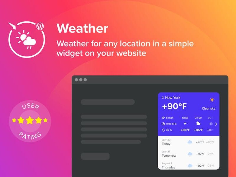 WordPress Weather Forecast Plugin