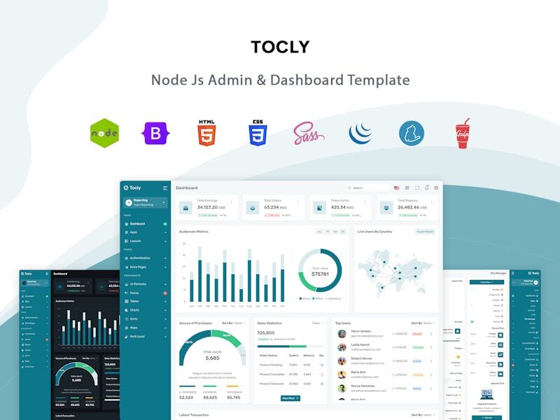 Tocly - NodeJs Admin & Dashboard Template