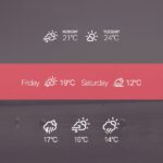 Simple Weather WordPress Shortcode & Widget Simple Weather WordPress Shortcode & Widget