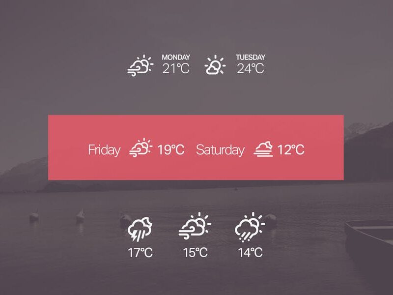 Simple Weather WordPress Shortcode & Widget