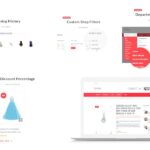 Bravo Store – WZone Affiliates Theme for WordPress