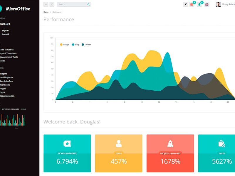 Micro Office Admin