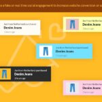 Trustify – WordPress Fake Social Evidence