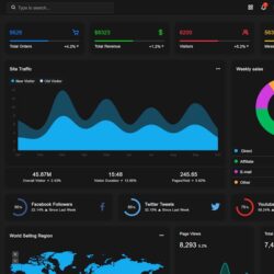 Bulona – Angular 13+ Admin Template