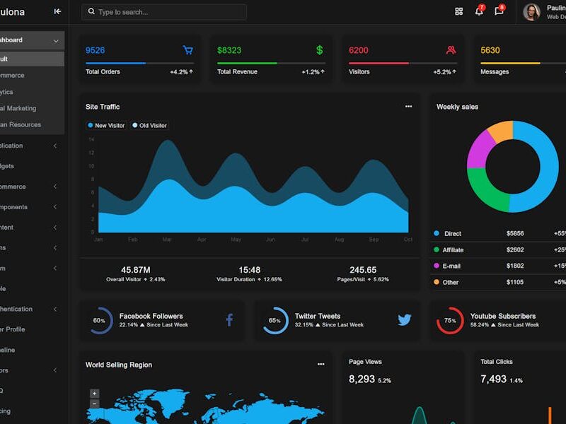 Bulona - Angular 13+ Admin Template