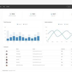 SimpleAdmin – Responsive Admin Template