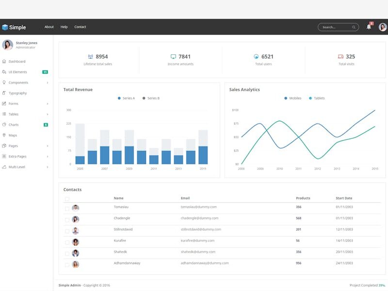 SimpleAdmin - Responsive Admin Template