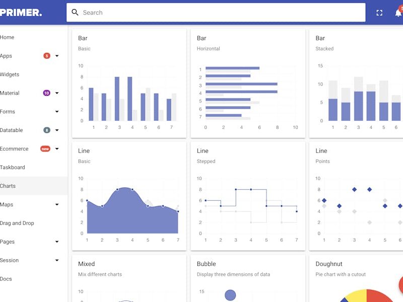 Primer Material 2 Angular 6+ Admin Template